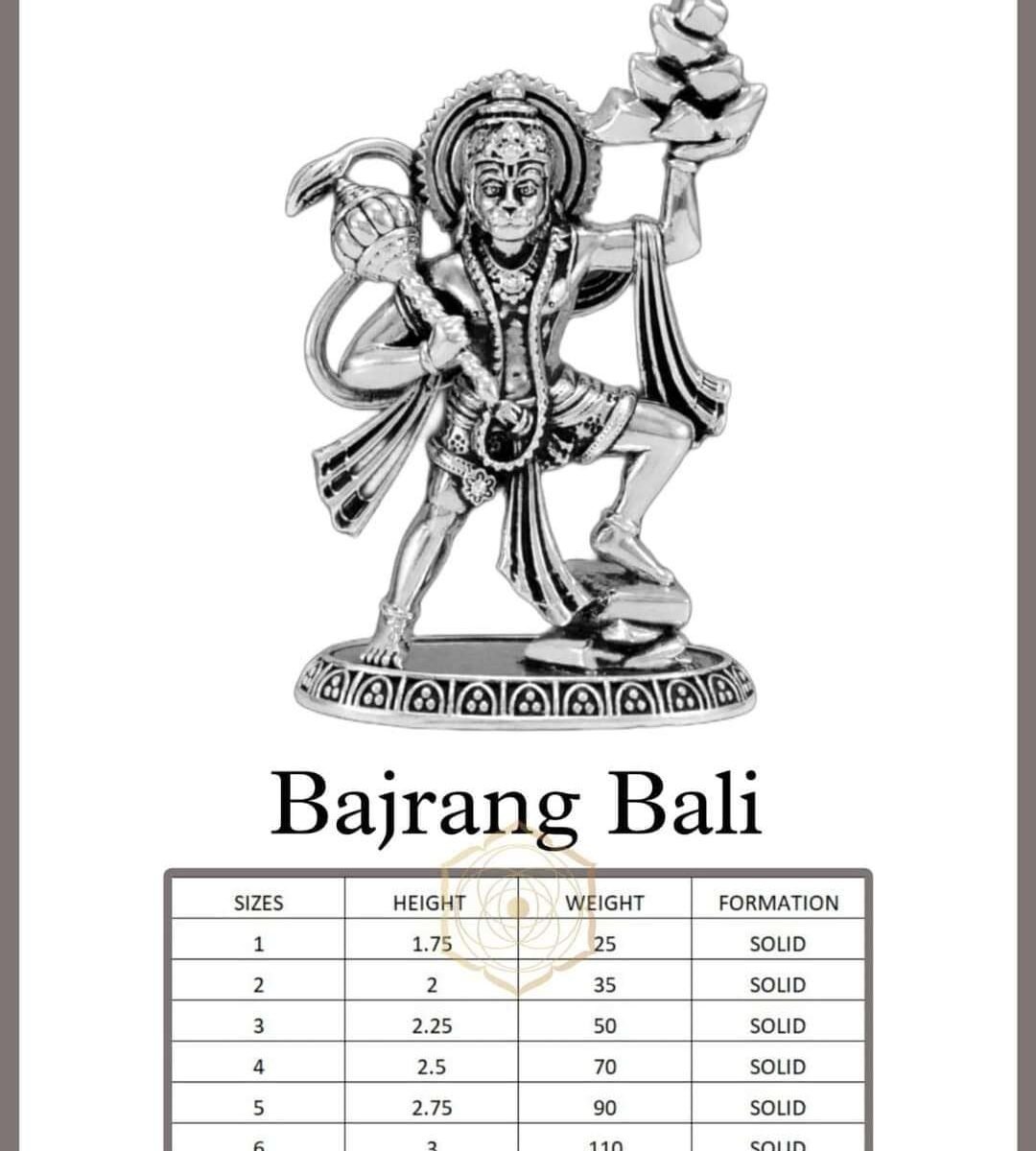 Introducing the Blessed Bajrangbali Idol