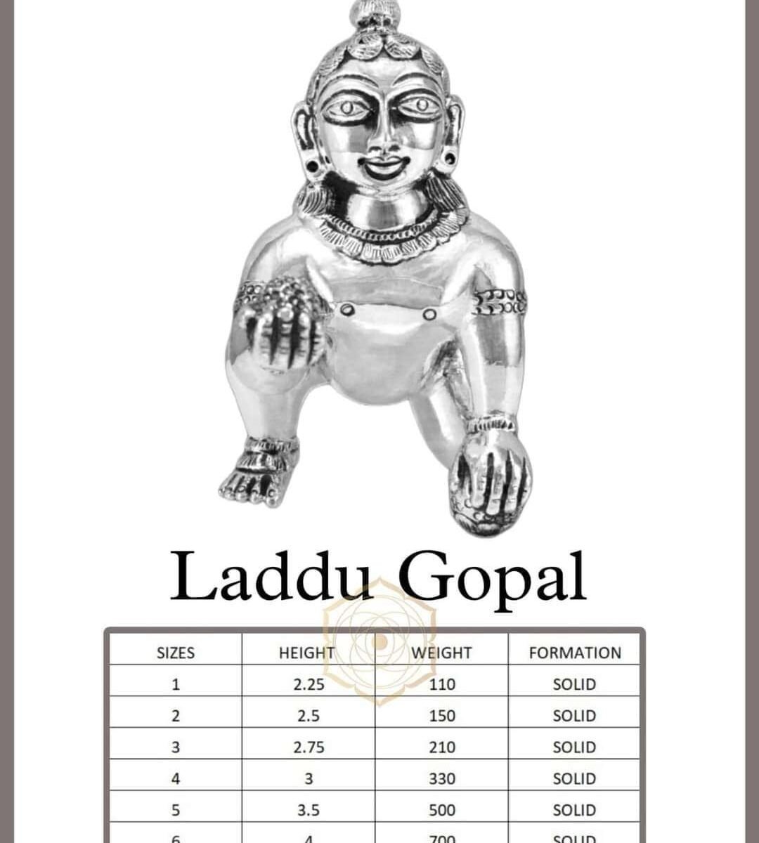 Illuminate Your Space with a Ladu Gopal Idol