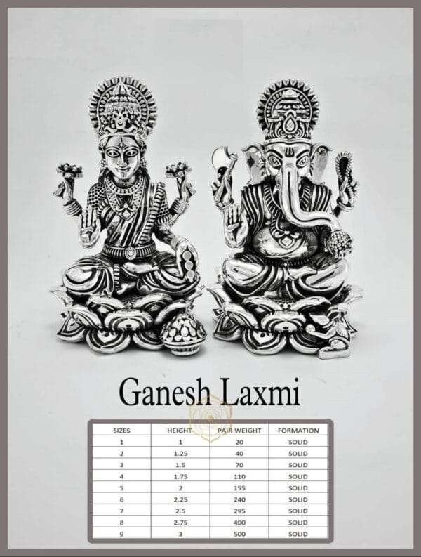 Elevate Your Space with Ganesh Ji and Lakshmi Ji Silver Idols