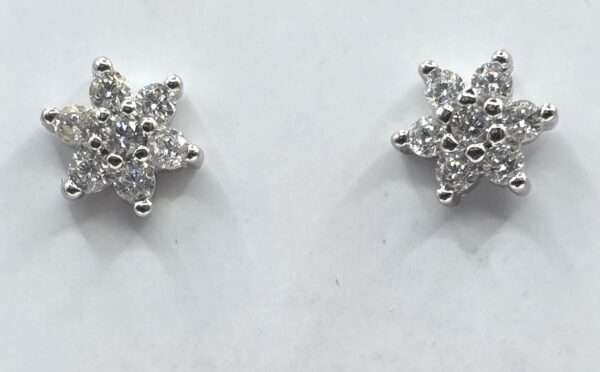 925 Silver Stone Ear Studs